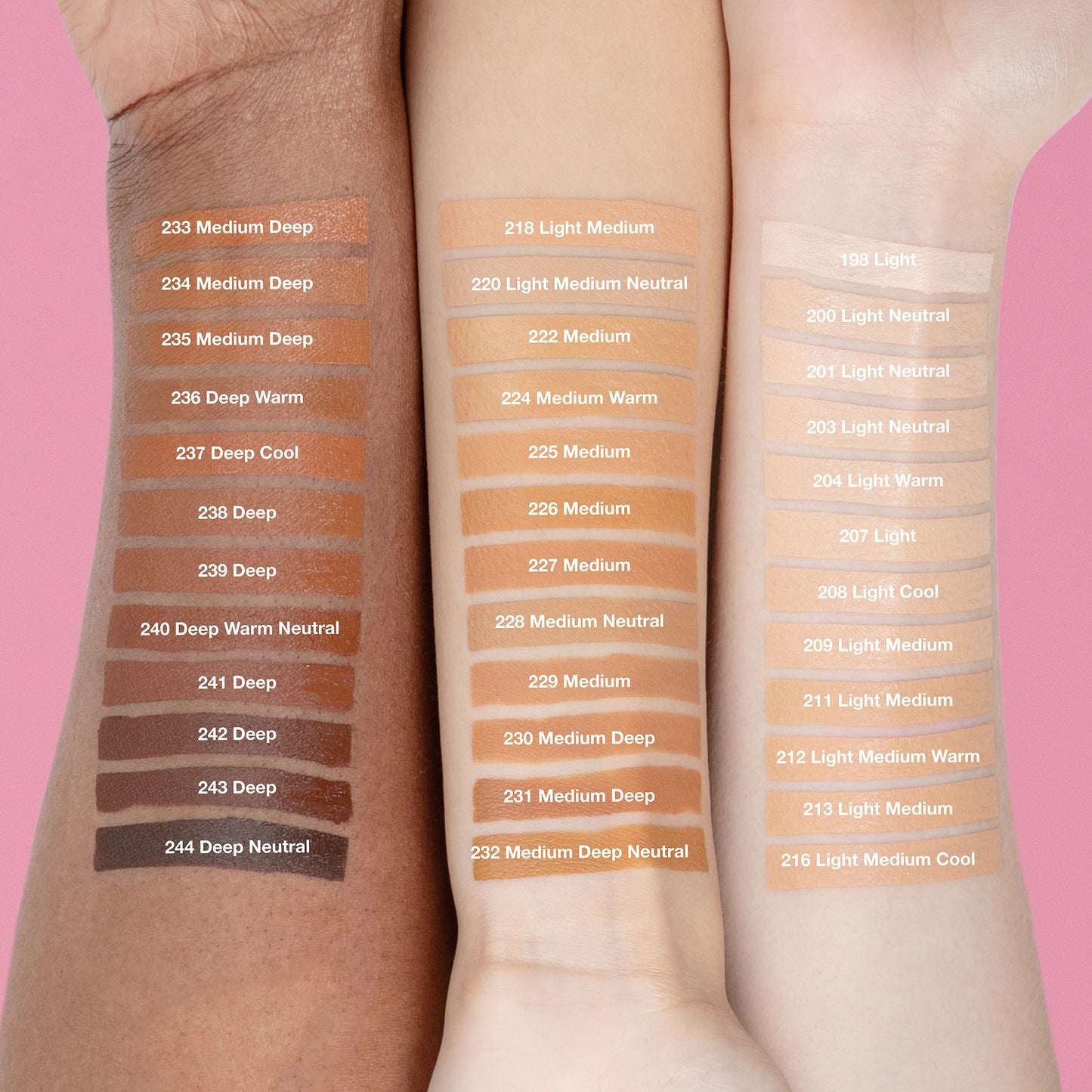 Arm Swatches | Conceal and Appeal Concealer 36 Shades